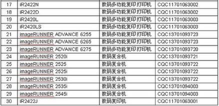 佳能產(chǎn)品入選節(jié)能產(chǎn)品技術(shù)服務(wù)目錄 創(chuàng)新與可持續(xù)發(fā)展的雙重驅(qū)動